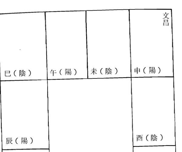 凌逸居士，紫微斗数一二O法则 百度网盘资源(了无居士现代紫微)