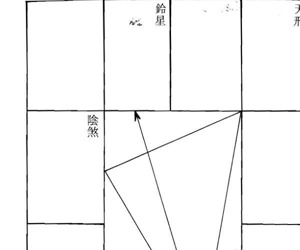 凌逸居士，紫微斗数一二O法则 百度网盘资源(了无居士现代紫微)