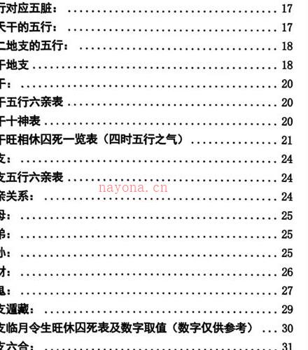 南海闲壬大六壬谪传PDF电子书上下册(大六壬南海闲壬嫡传PDF)