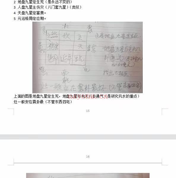 民间老师 秘传资料《周易风水笔记》（弟子班价值18万）55页