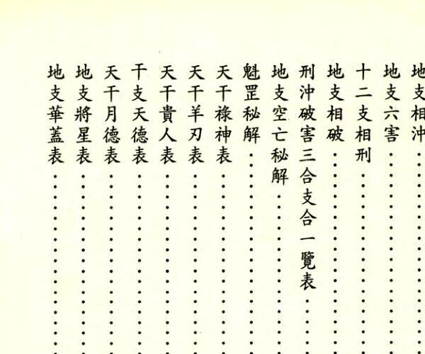 命学秘解 (命学秘解全书)