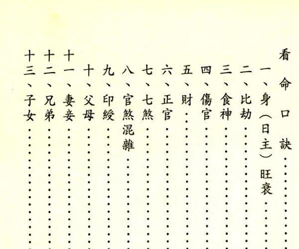 命学秘解 (命学秘解全书)