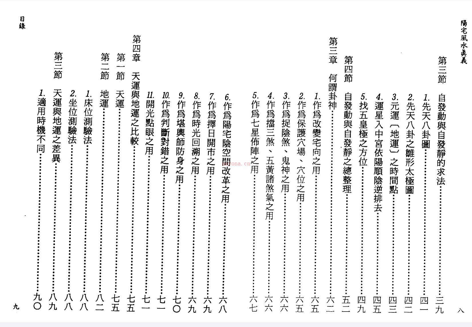 王祥安 阳宅风水真义上插图1