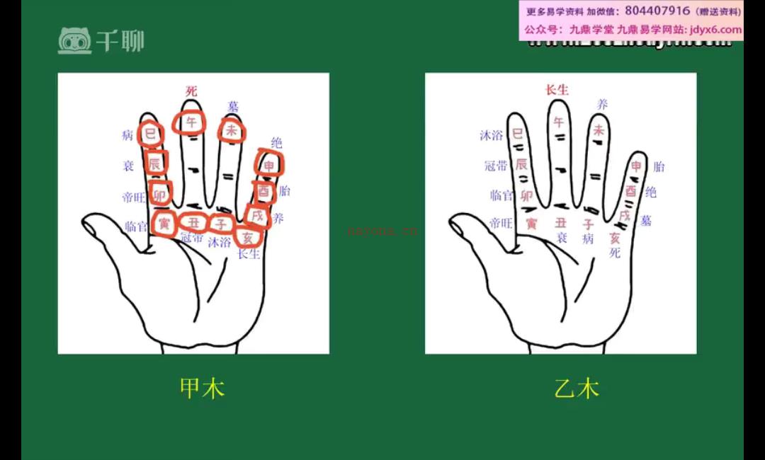 《四柱预测系统课》15集 网盘