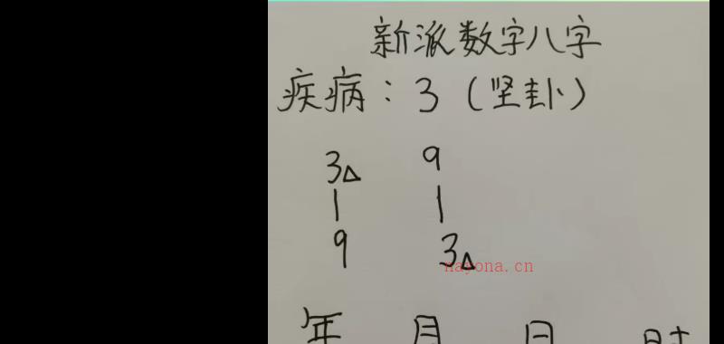 承钰数字卦新派数字八字 网盘