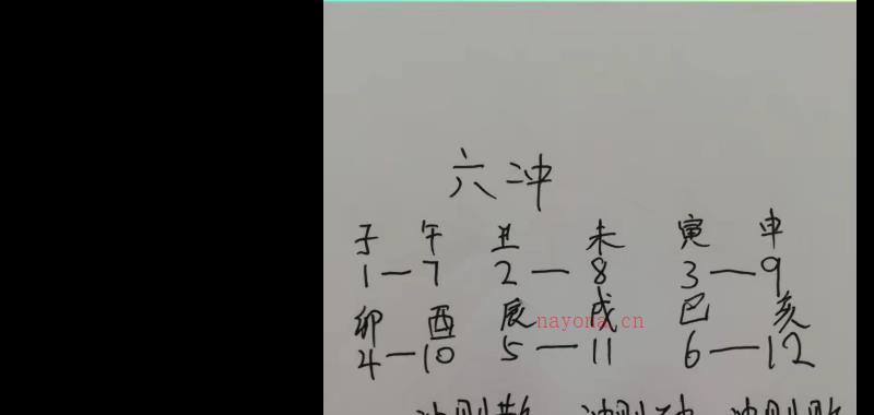 承钰数字卦新派数字八字 网盘