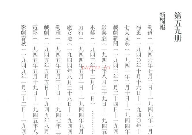 民国时期报纸文艺副刊汇编 第一编 PDF