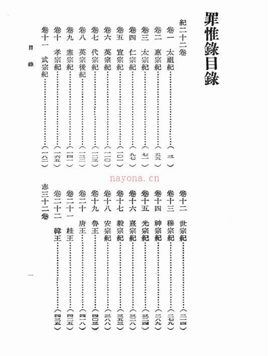 罪惟录 PDF（全8册）电子版下载插图(1)