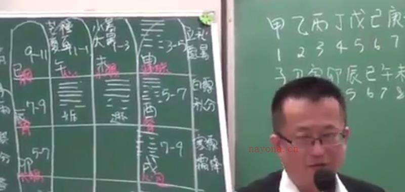 李秉信八字基础班（视频22集） 网盘