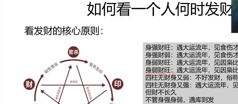 左林八字命理实战 18集高清视频网盘