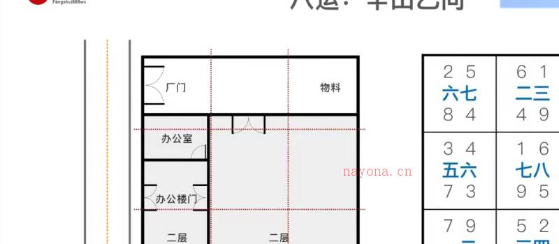 石三喜 玄空真髓19集高清视频完整版网盘