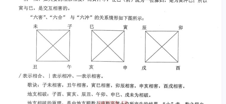 陈玄《八字神断》PDF电子书4本网盘