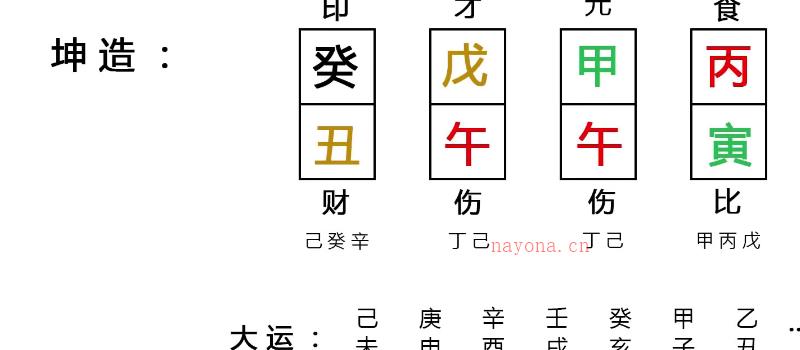 灵枭秘传八字高清视频+文档，视频208集网盘