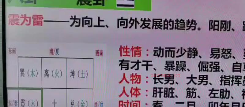 坦成《奇门遁甲预测运筹学》23集视频网盘