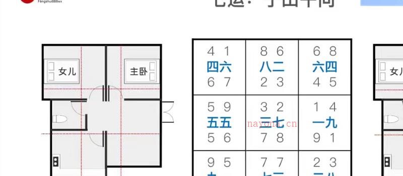 石三喜 玄空真髓19集高清视频完整版网盘