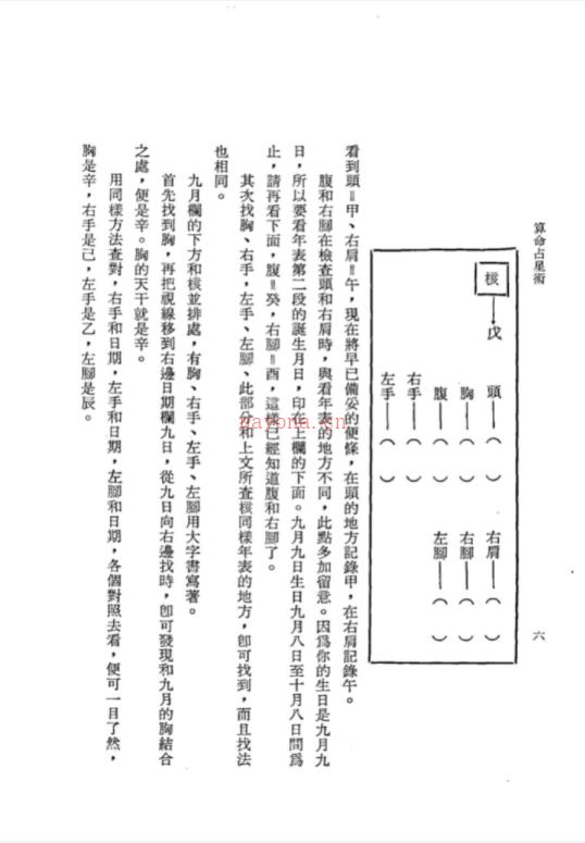 算命占星术