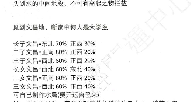 台湾吉祥坊《阳宅风水景物断》400线彩色网盘