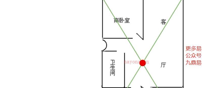 清源阴阳派风水高级课程 35集视频 网盘