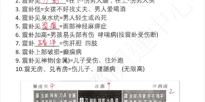 台湾吉祥坊《阳宅风水景物断》400线彩色网盘