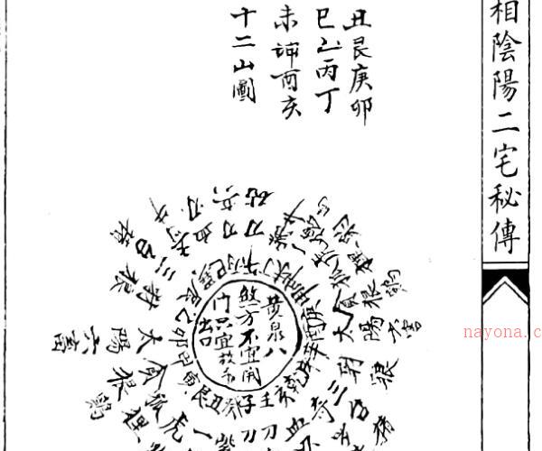 相阴阳二宅秘传