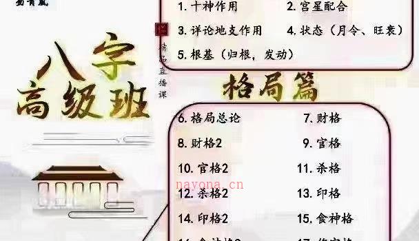 易青岚八字初级+高级班+复习课（视频+资料 ）网盘