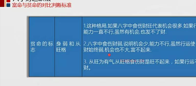 北源八字财运断法课程视频50集（无水印） 网盘