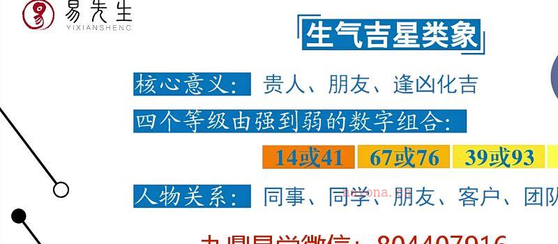 舒广慈河洛数字应用学八星数字能量学课程 高清视频20集 百度网盘分享 网盘