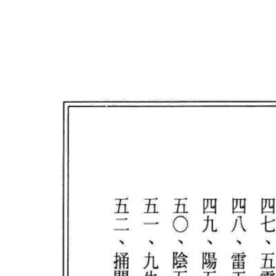 中国传统科仪本汇编478页电子版