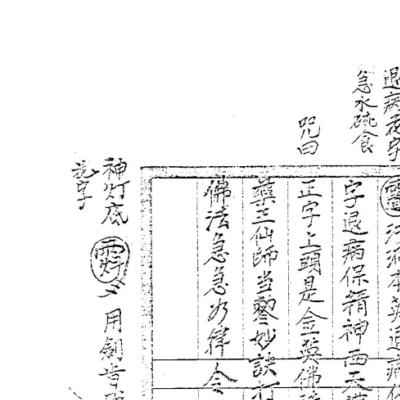 大显灵威《金英教七郎符书》两册合集189页电子版