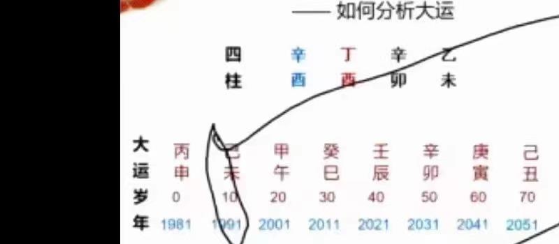 慕陶老师奇门遁甲高级班教学视频15集 网盘