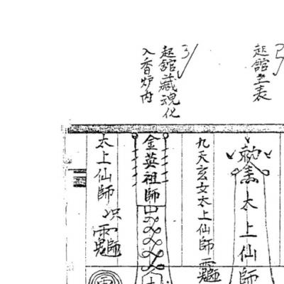 大显灵威《金英教七郎符书》两册合集189页电子版