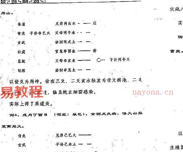 王虎应-六爻测病分科详解上册中册pdf