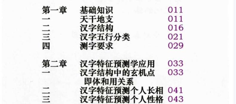 余庭春-飞鱼汉字数字预测合集 电子书PDF305页网盘