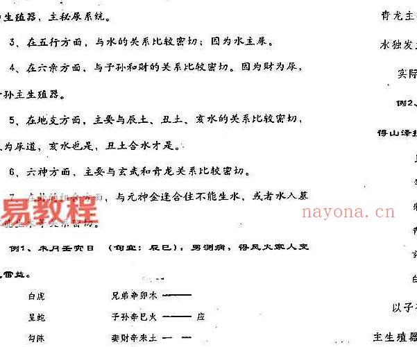 王虎应-六爻测病分科详解上册中册pdf