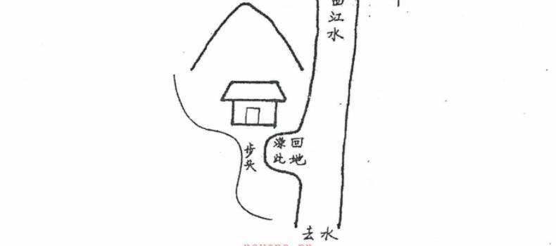 李秉方-《阴阳地理经验集》PDF 325页 百度网盘分享 网盘