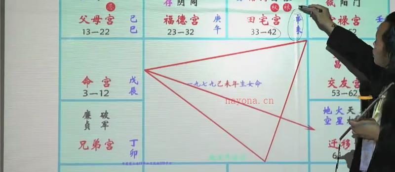 姚东升紫微斗数中级精品研修班+命理实战班 视频24集 网盘