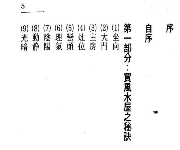 河世豪《风水旺宅化煞精要》