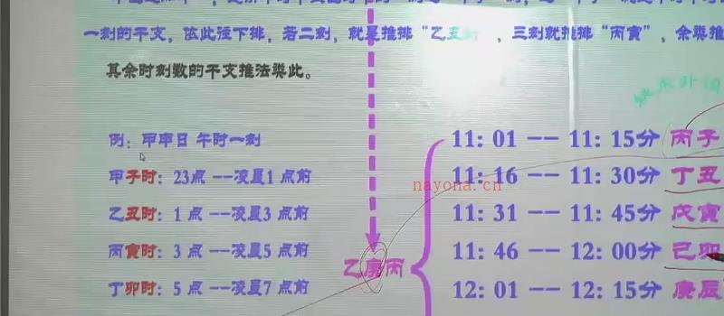 姚东升紫微斗数中级精品研修班+命理实战班 视频24集 网盘