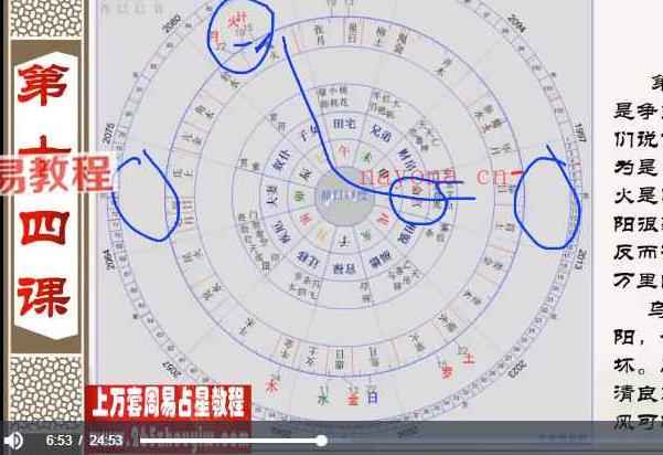 九合老师七政四余传承班视频15集