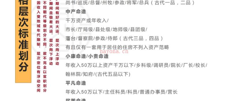 寅火虫十天干案例小贵大贵小富大富贫民7000个案例 PDF11份 百度网盘分享 网盘