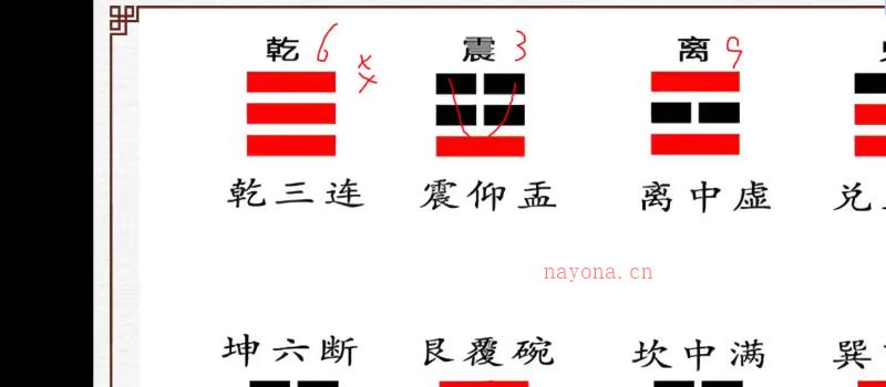 司天喜《数字能量：九阳神功》7集高清视频网盘