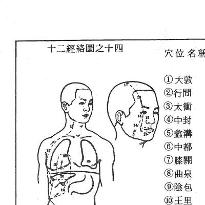 涂金泉《全真气功教材》87面电子版