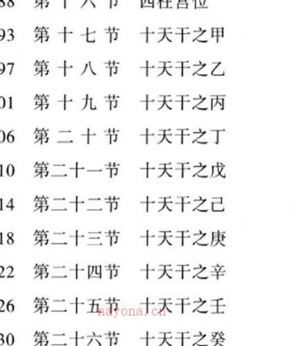 A649段建业新书2本电子版《命理干支奥义》职业象法新解