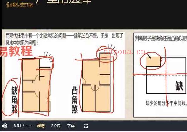 九合老师《风水堪舆高级班》31集视频