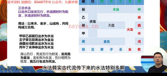 道谷书院文曾风水实操班视频67集约17小时网盘