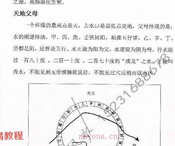 易海神针三合风水理论与案例精选 PDF电子书