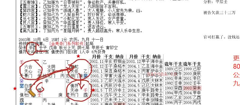 林毅纳音奇门遁甲课程 视频30集 网盘