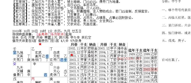 林毅纳音奇门遁甲课程 视频30集 网盘