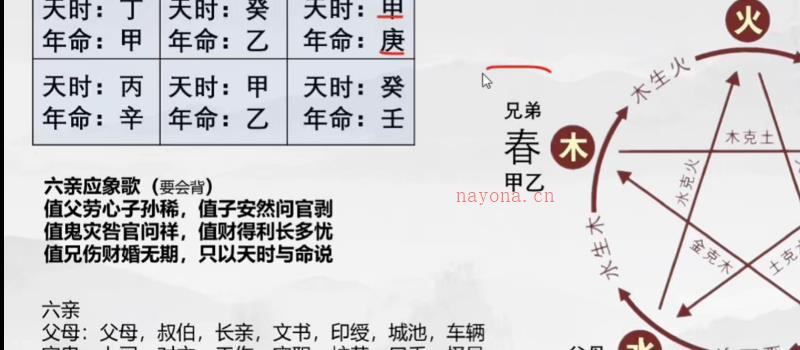 李伟华–二字占培训三期合集 视频+电子书 网盘