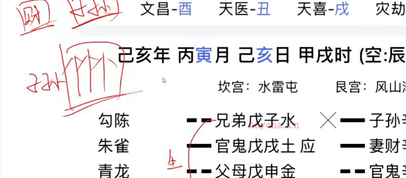 青岚六爻卦理、卦例、实战课 视频66集 网盘